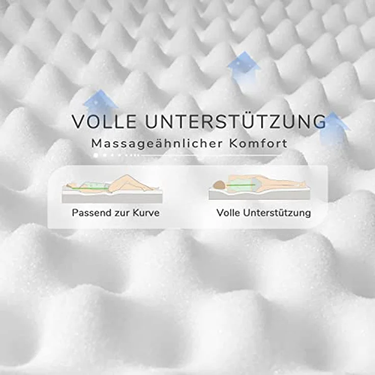 Novilla  Matratze 140x200 H3 Memory Foam Kaltschaummatratze  Bambus-Gewebe Schaumstoff  7 Zonen Rollmatratze  Atmungsaktiv Stressabbau Öko-Tex  18cm – Bild 9