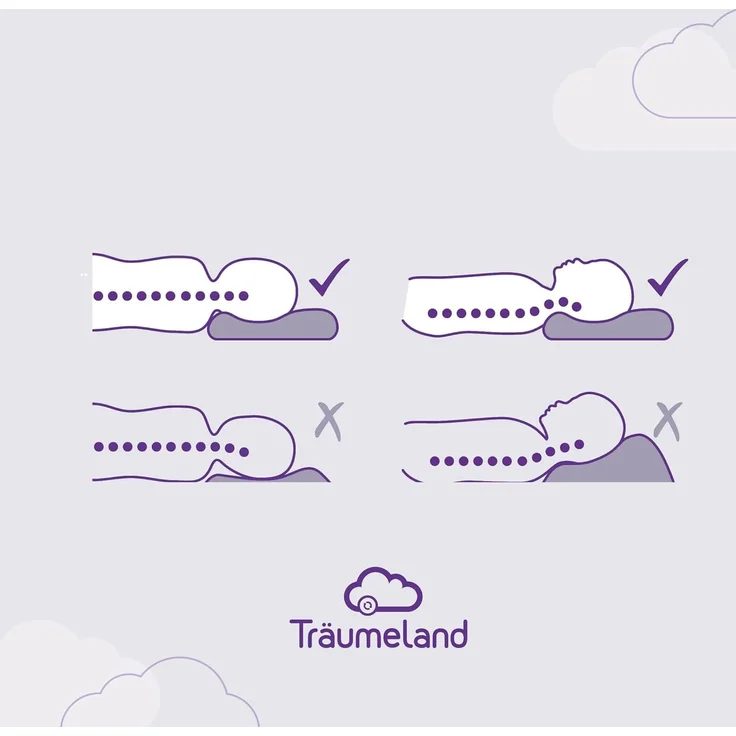 Träumeland 'Ergo' Kinderkopfkissen 34 x 57 x 8 cm – Bild 6