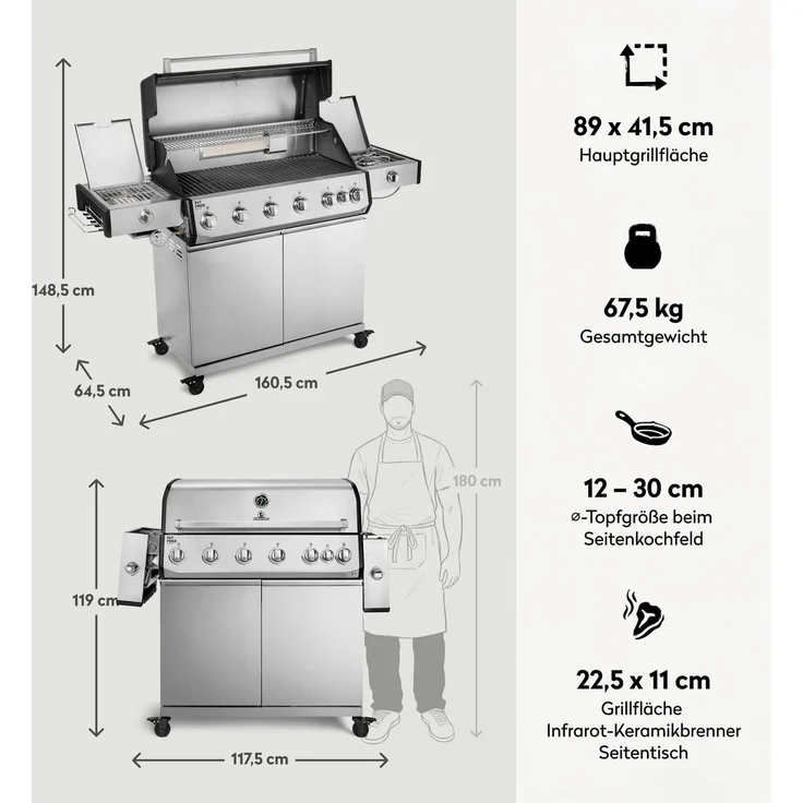 BURNHARD® Fat FRED Deluxe+ Gasgrill 6-Brenner, Gusseisenrost, Edelstahl - Silber - #947152 – Bild 3