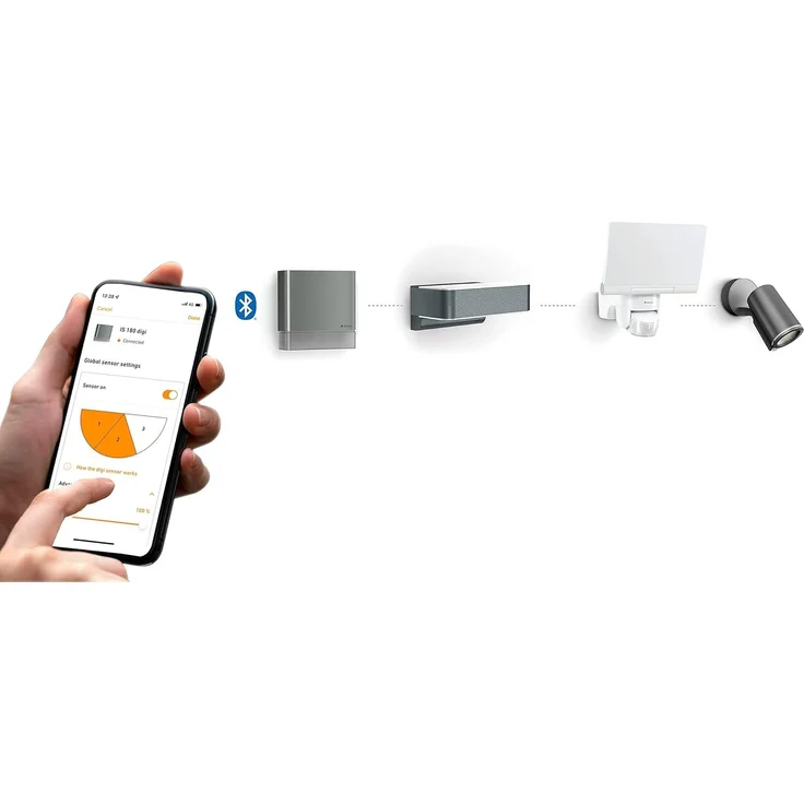 Steinel LED-Außenwandleuchte 'L 840 SC', 160° iHF-Bewegungsmelder, Bluetooth, Einstellbar via App, UV-beständiger Kunststoff, 9,1 W, 319 lm, anthrazit – Bild 10