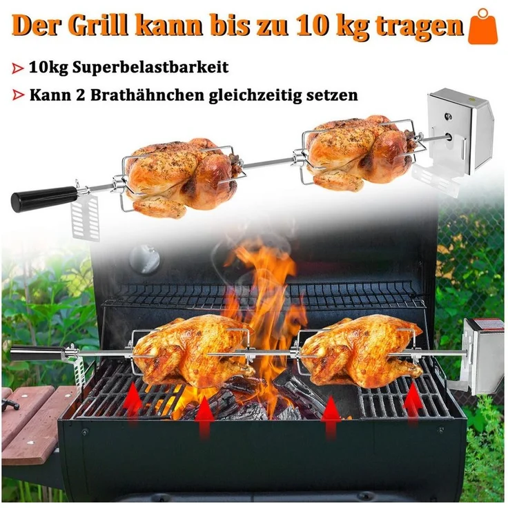 FIVMEN Grillspieß Edelstahl Spieß Set 107cm BBQ Fleischklammer mit Motor Drehspieß (Fleischnadeln, 2-St) – Bild 3