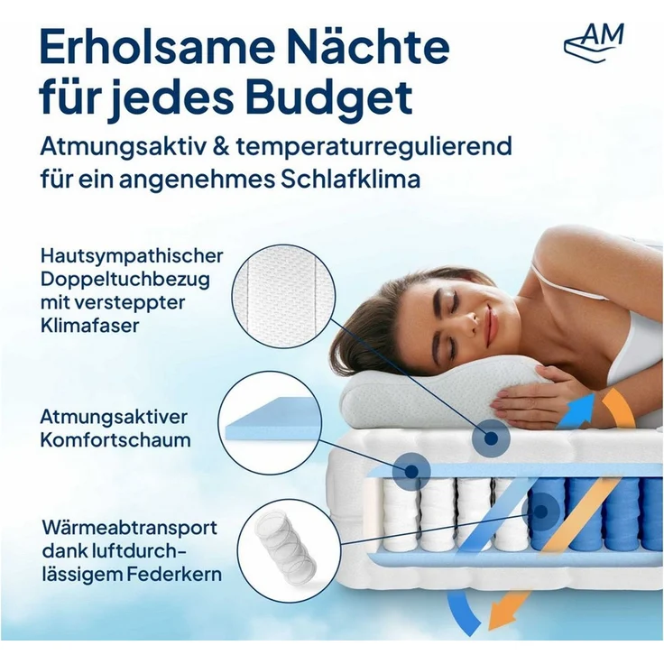 Taschenfederkernmatratze 7-Zonen Federkernmatratze, Orthopädische Matratze, Made in Germany, AM Qualitätsmatratzen, 20 cm hoch, 80x200 cm – Bild 3