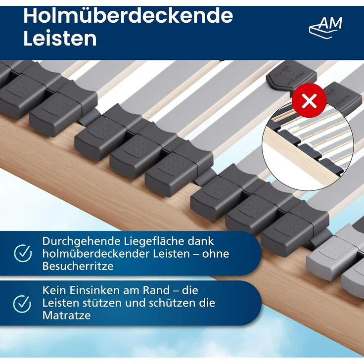 Ergonomischer 7-Zonen Lattenrost - 110x200 cm - fertig montiert - 44 Leisten - NV Starr - Holmabsenkung für Schulter und Becken - 110x200 cm – Bild 4