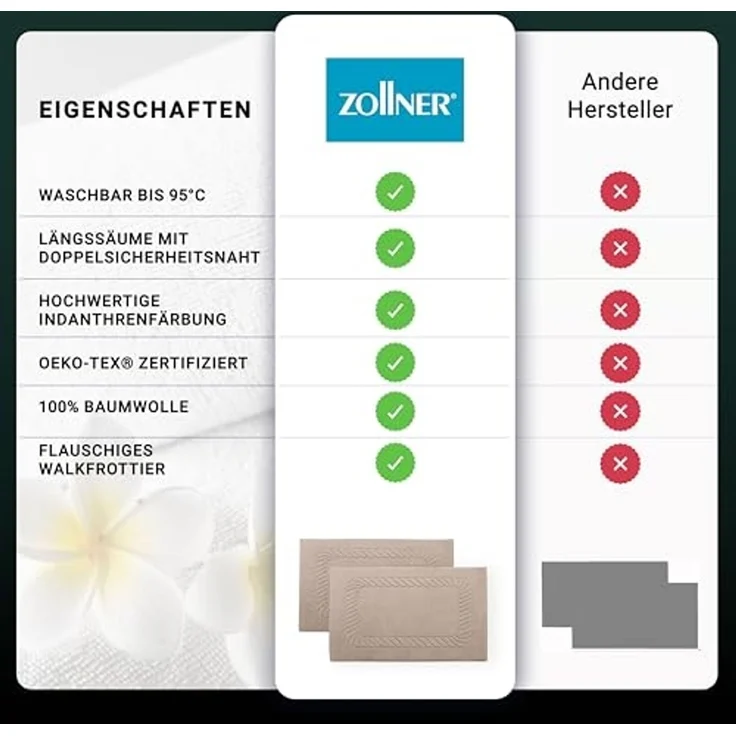 ZOLLNER Badematte, langlebig, saugfähig, kochfest, fußbodenheizunggeignet, 100% Baumwolle, rechteckig, Badematte, 100% Baumwolle, vom Hotelwäschespezialisten – Bild 6