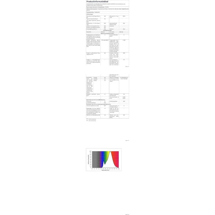 Philips LED Lampe 60W, G9, warmwei脽 (2700 Kelvin), 570 Lumen, Weiß – Bild 6