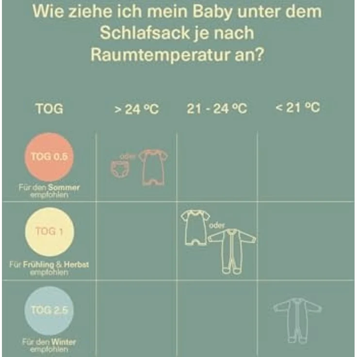 molis&co - Baby Schlafsack 0.5 TOG - Sommerschlafsack für Jungen - Neugeborene Babyschlafsack ohne Ärmel - 100% Baumwolle (Oeko-TEX 100), Premium Qualität - Balloons (60 cm) – Bild 6