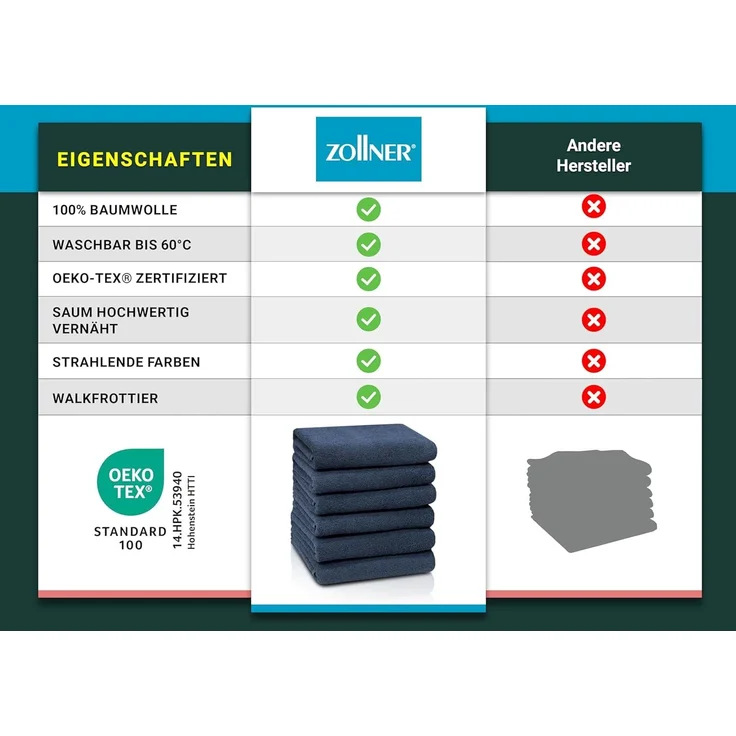 ZOLLNER Handtücher, Walkfrottier (6-St), 50x100 cm, 100% Baumwolle, vom Hotelwäschespezialisten, Dunkelblau – Bild 6
