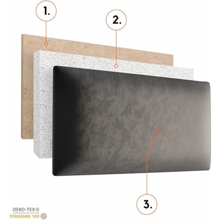 Muralo Samt Wandkissen Stoff Polsterpaneel Schlafzimmer Wohnzimmer Bett Wandpolster Bettkopfteil Lendekissen Modern Luxus Gepolstert Polster Paneel (Dunkelblau, 50x15 cm) – Bild 6