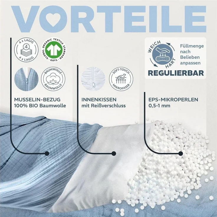 SEI Design Stillkissen Seitenschläferkissen Babynestchen mit EPS Mikroperlen, Schwangerschaftskissen mit Bezug, Schwangerschaftskissen mit Bezug, Musselin BIO Baumwolle – Bild 3