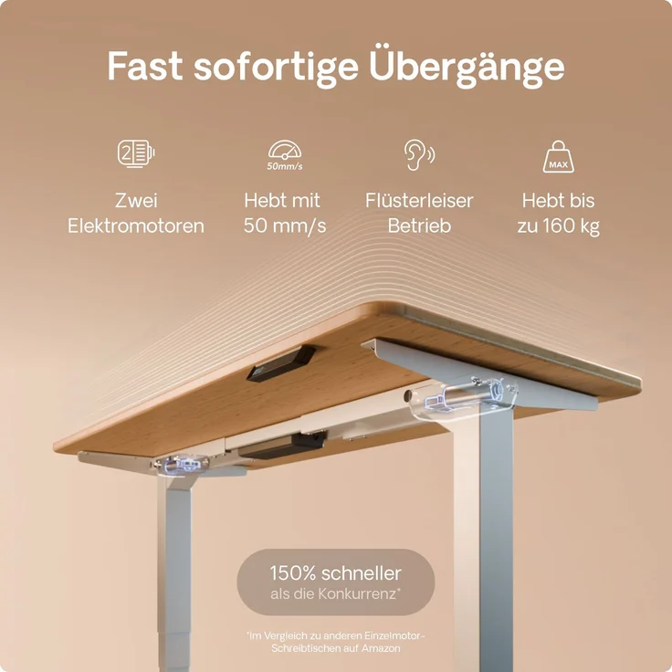 Desktronic HomePro Elektrisch höhenverstellbarer Schreibtisch 120x60cm Bambus/Weiß mit Memory-Funktion, Anti-Kollisions Technologie, USB-A und USB-C-Ladeanschlüssen – Bild 3