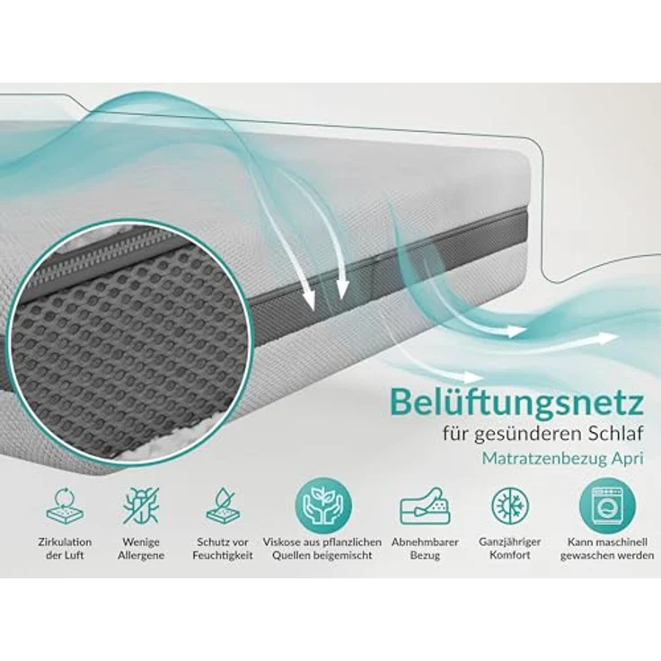 Taschenfederkernmatratze H3 – 7 Zonen Rollmatratze, abnehmbarer waschbarer Bezug, für Allergiker geeignet, Latex - 160 x 200 cm - TENE - APRI – Bild 9