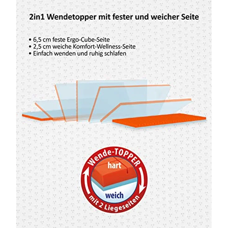 Matratzenauflage eazzzy Premium Cube Topper Matratzentopper 80 x 200 x 9 cm Genius – Bild 7