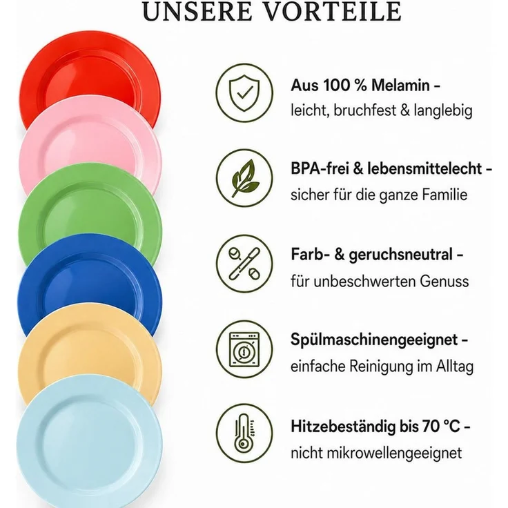 rice Teller-Set Melamin Teller Set Bunt 6er Set leicht für Alltag & draußen (6-tlg), Melamin – Bild 3