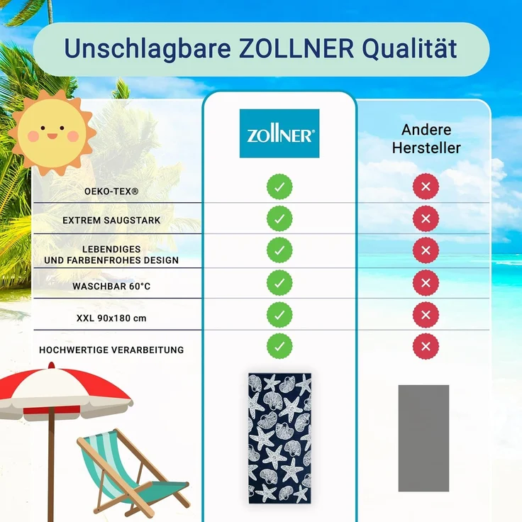 ZOLLNER Strandlaken, 100% Baumwolle, 90x180 cm, dunkelblau mit Meerestieren – Bild 6