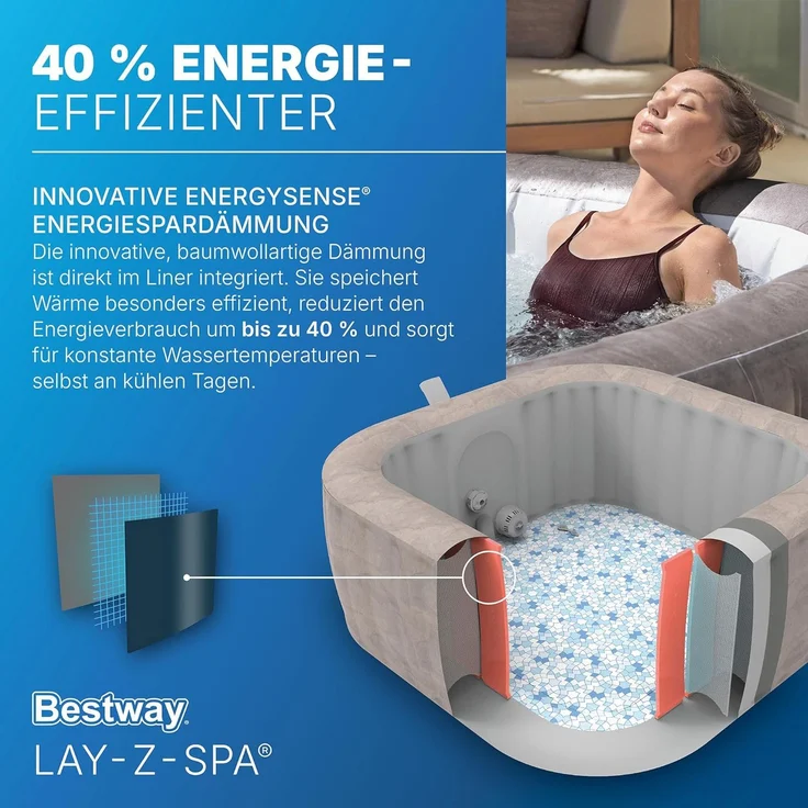 Bestway 6001K LAY-Z-SPA Whirlpool Rome Energiespar AirJet mit App-Steuerung, für 6 Personen, 180 x 180 x 71 cm, Marmor-Optik (Braun) – Bild 6