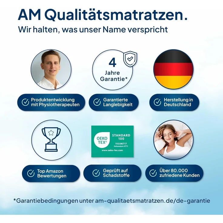 AM Qualitätsmatratzen | 7-Zonen Deluxe Gelschaum-Topper 100x220 cm - 8 cm Höhe – Bild 9