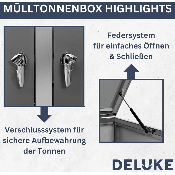 DELUKE® 4er Mülltonnenbox JAGU Edelstahl Anthrazit 115,5x276,5x77,5cm Mülltonnenverkleidung für 4 Tonnen 240L Müllbox aus Metall Mülltonnenschutz Mülltonnendach – Bild 4
