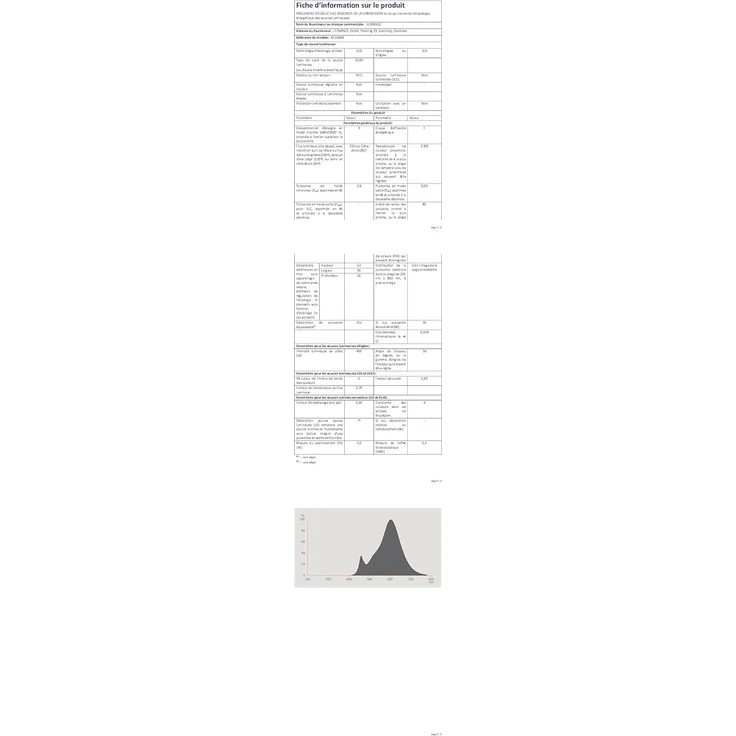 OSRAM LED Star PAR16, Sockel: GU10, Nicht Dimmbar, Warmweiß, Ersetzt eine herkömmliche 35 Watt Lampe, 36 Grad Abstrahlwinkel, 10er-Pack – Bild 6