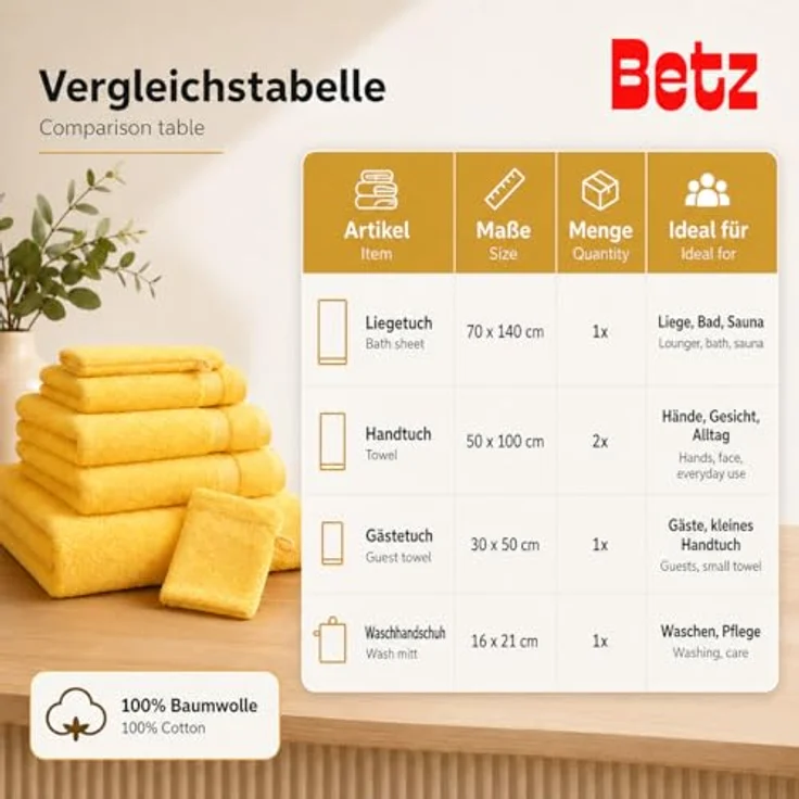 Betz Handtuch Set 5-TLG. Premium 1 Duschtuch 2 Handtücher 1 Gästetuch 1 Waschhandschuh, 100% Baumwolle – Bild 9