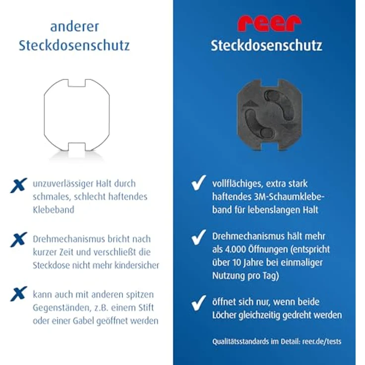 REER Steckdosensicherung schwarz 20Stück – Bild 9
