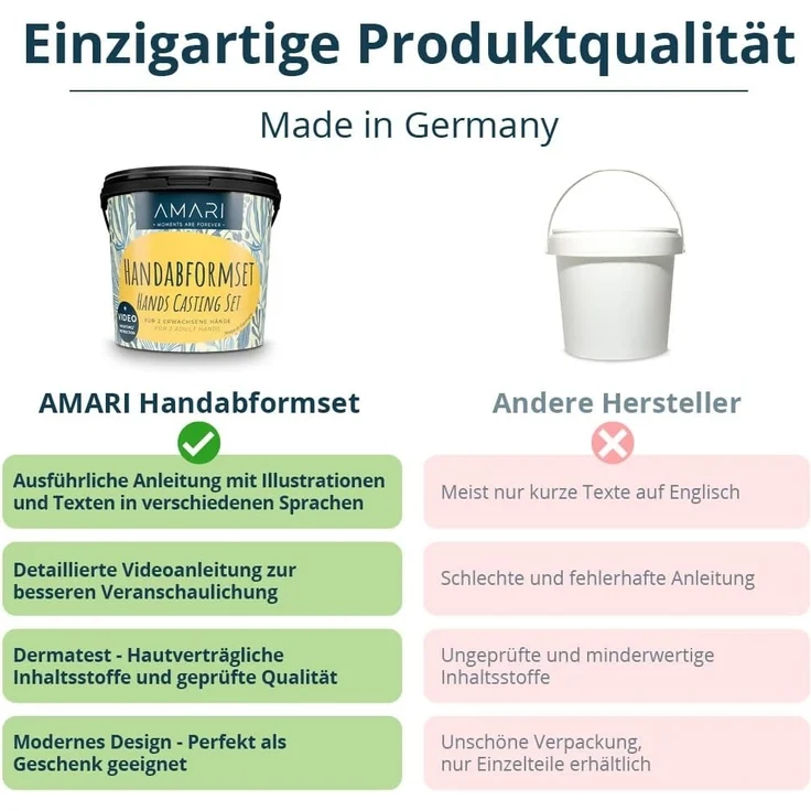 Amari Geschenkbox AMARI® Handabdruck Set für Paare - 3D Gipsabdruck Set Familie – Bild 6