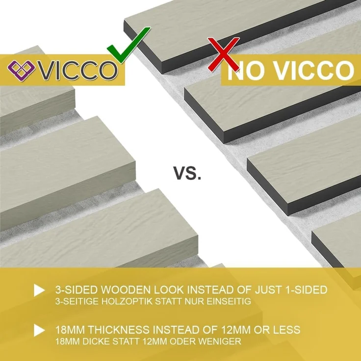 Akustikpaneel Sonoa Salbeigrün/Weiß 8er Set Vicco – Bild 4