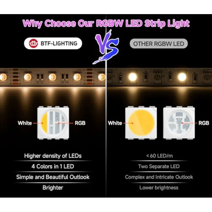 BTF-LIGHTING 5050 RGBW RGB+Warmweiß (2700K-3000K) 4 Farben in 1 LED 5m 60LEDs/m Mehrfarbiges LED-Leuchtband IP67 Silikonschlauch Wasserdichte Weiß PCB DC12V für Innendekorationen – Bild 3