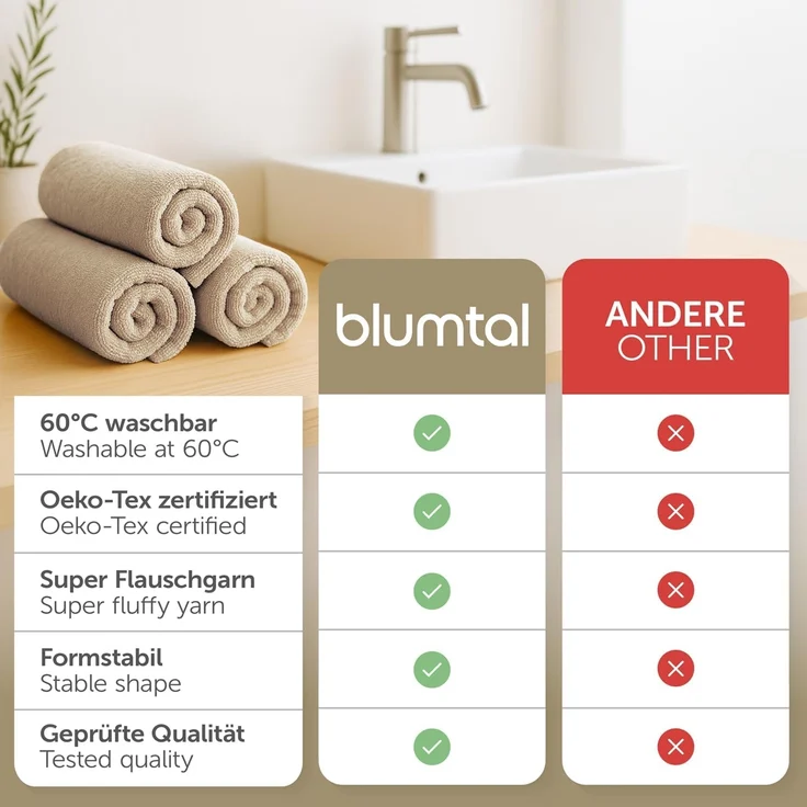 Blumtal Badetücher Premium weiche Frottier 2er Set mit Aufhängschlaufen, Frottee (2-St), Baumwolle Oeko-TEX Zertifiziert, saugstark – Bild 3