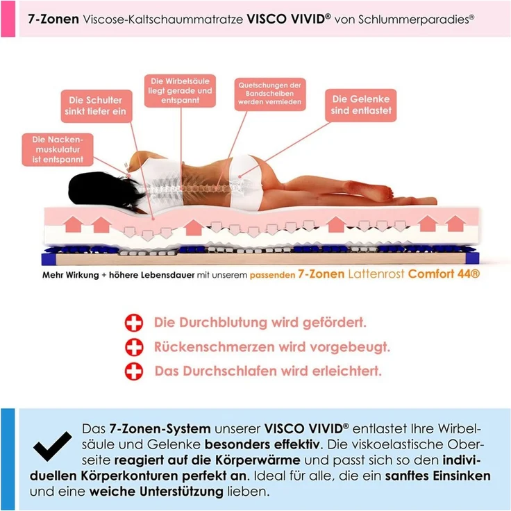 Visco-Matratze Visco Vivid®, Schlummerparadies, 19 cm hoch, 7 Zonen, 2D-Wellenschnitt, Viscoe + HR Kaltschaum, 10 Jahre Garantie – Bild 2