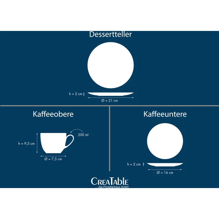 Allegra Goldband, Kaffeeservice 18-tlg (mo) – Bild 7