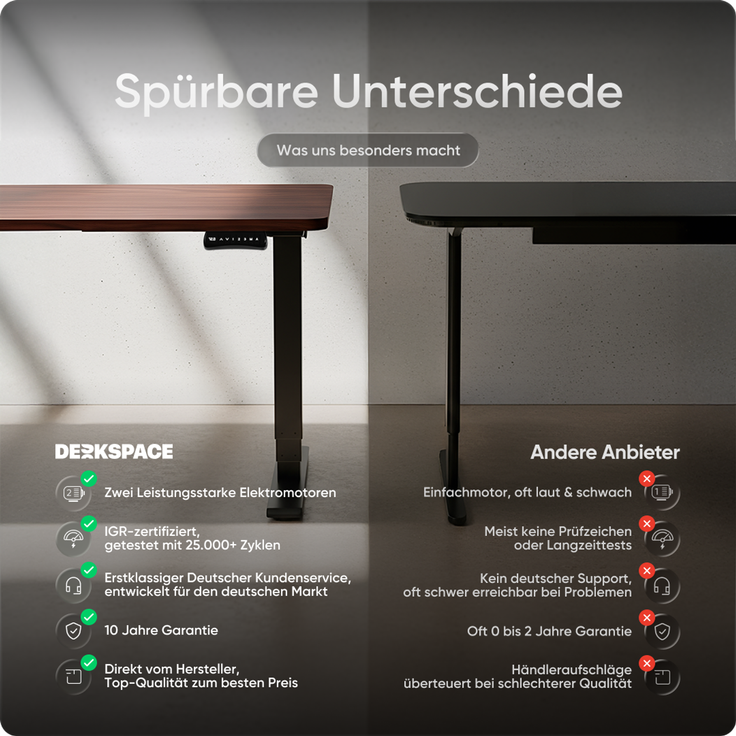 DESKSPACE PRO Plus Elektrisch höhenverstellbarer Schreibtisch, 120x60 cm Stehpult mit Memory-Funktion, Mahagoni Tischplatte, Schwarzes Gestell – Bild 6