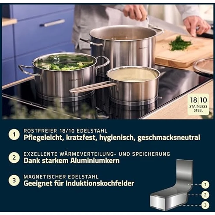 Kochtopf-Set Henckels by ZWILLING PULSE silber – Bild 3