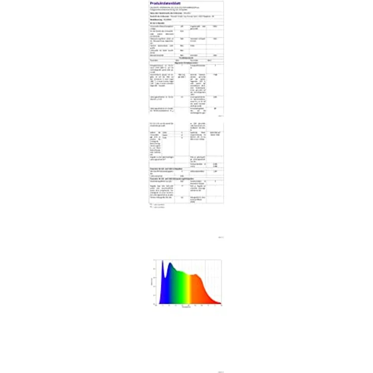INtrenDU LED-Lichterkette Lichterkette 1000LED kaltweiß 20m, mit itegriertem Timer, Beleuchtungsprogrammen und Memoryfunktion – Bild 6