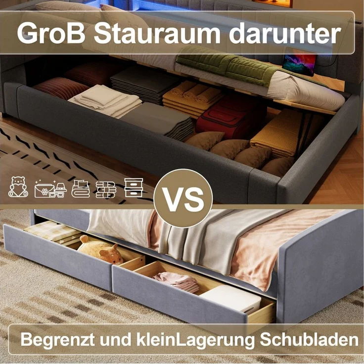 BlingBin Polsterbett Daybett Tagesbett Schlafsofa Jugendbett (1-tlg, mit LED-Lichtleiste, hydraulische Stauraum, USB und Type-C), 90×200cm, ohne Matratze, Leinen, Grau – Bild 3