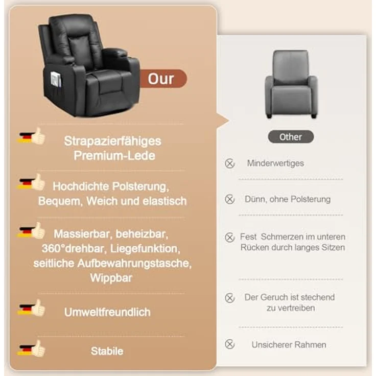 COMHOMA Relaxsessel Fernsehsessel mit verstellbarer Rückenlehne und Fußstütze,360°drehbarer Loungesessel aus PU-Leder mit Getränkehaltern und Seitentaschen,ergonomische Ganzkörperunterstützung,Schwarz – Bild 7