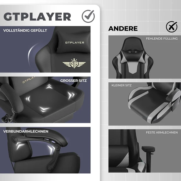 GTPLAYER Gaming-Stuhl Atmungsaktiver Bürostuhl, ergonomisch Hochwertiger - Stoff/Kunstleder, 160° Verstellbare Rückenlehne und ausziehbare Fußstütze – Bild 7