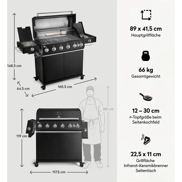 BURNHARD® Gasgrill 6-Brenner, 6x Longlife Premium-Gussbrenner, 900°C Infrarot-Keramikbrenner, Seitenkochfeld, Heckbrenner, Piezo-Zündung, Edelstahlrost, Fat FRED Deluxe+, Schwarz – Bild 3