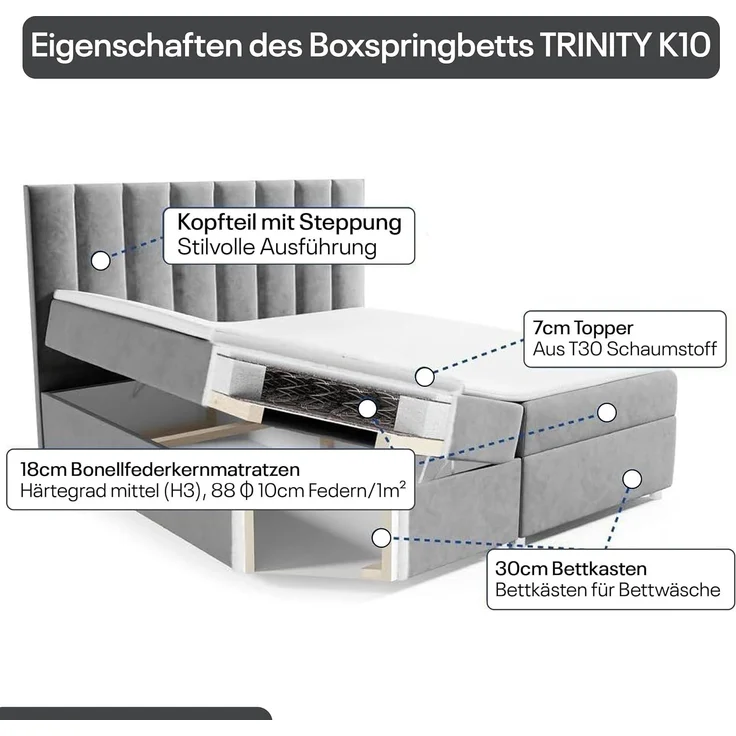 Best for Home Boxspringbett mit Bettkasten Trinity K-10 Bonellfederkern inkl. 7 cm Topper (Bonell-Matratze, gepolstertes Kopfteil, Doppelbett versch. Größen, 140x200 160x200 180x200 200x200 cm), Handwerksqualität, TOP Preis-Leistungs-Verhältnis – Bild 5