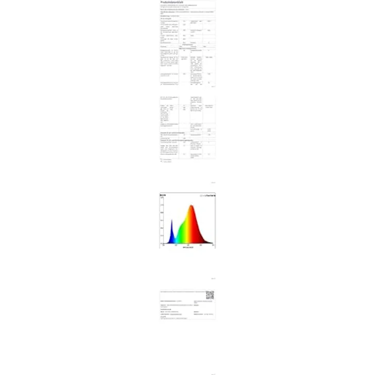 Deckenlampe Led Deckenleuchte Flach Rund - Ø40CM 36W 3600LM Modern 6500K Kaltweiß Küchenlampe Badlampe Led Deckenlampe Wohnzimmer Lampe Decke für Küche Schlafzimmer Badezimmer Kinderzimmer Utra Dünn – Bild 11