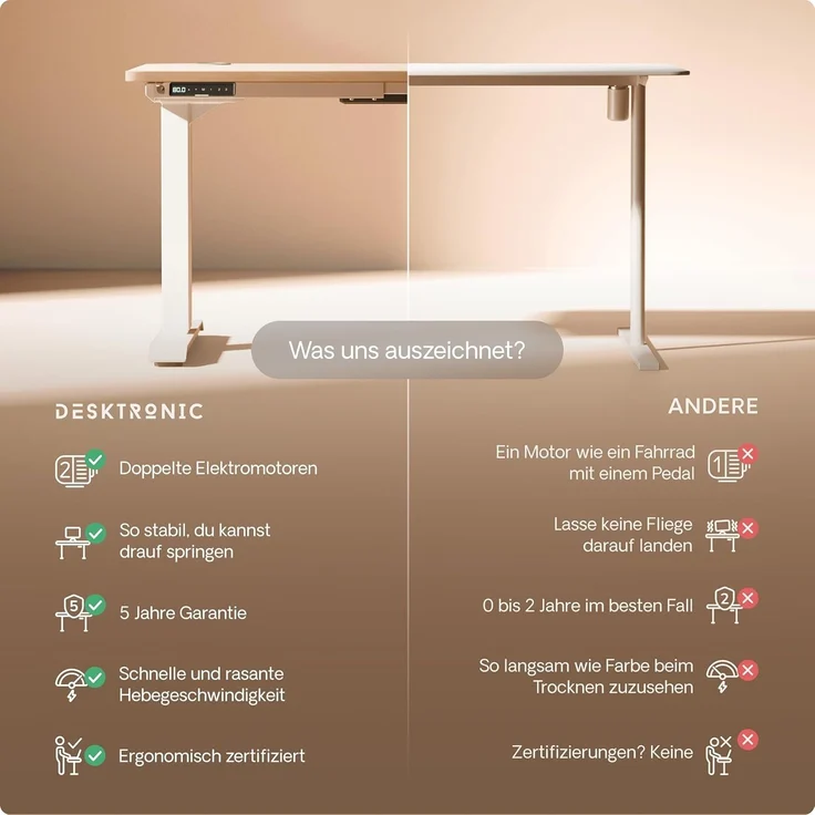 Höhenverstellbarer Schreibtisch - Höhenverstellbar Elektrisch mit Flüsterleisem Dual-Motor & Touchscreen - Hohe Tragfähigkeit - Stehtisch von Desktronic, Weiß + Eiche, 120x60 cm – Bild 5