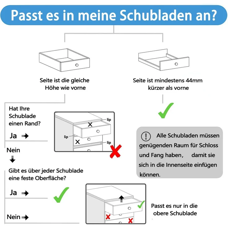 Norjews kindersicherheit Magnetisches Schrankschloss (10 Schlösser & 2 Schlüssel), Ohne Bohren oder Werkzeug Sicherheitssets, Unsichtbare Kindersicherung für Schränke, Schubladen usw – Bild 8