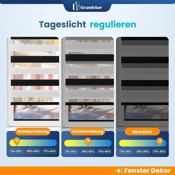 Grandekor Doppelrollo Klemmfix ohne Bohren Schwarz-Weiß 65x150 cm(Stoffbreite 61cm) Fenster Rollos für innen Klemmrollos Duo Rollos für Fenster ohne Bohren mit Bohren Privatschutz Zebrarollo – Bild 6