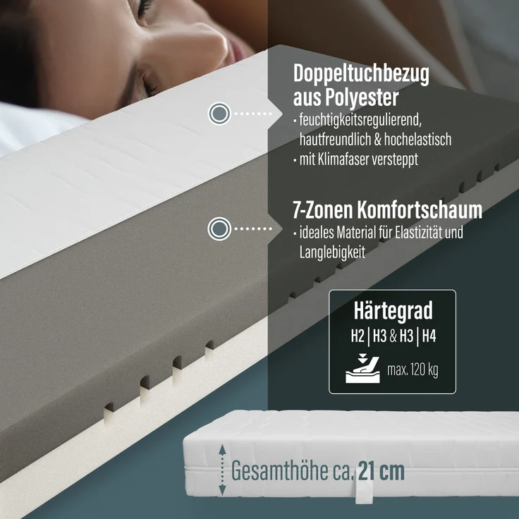 BeCo Twin Sleep 7-Zonen Kaltschaummatratze 21 cm wendbar Größe 80 x 200 cm Härtegrad H3 & H4 (80 kg - 140 kg) – Bild 2