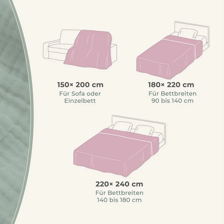 Laynenburg Tagesdecke Musselin mit Fransen aus 100% Baumwolle – Baumwolldecke, Wohndecke als Sommerdecke, Bett-Überwurf, Sofa-Decke, Kuscheldecke – Bild 4