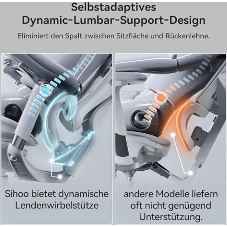 SIHOO Doro C300 Pro Ergonomischer Bürostuhl mit ultraweichen 6D-Armlehnen, dynamischer Lendenwirbelstütze, Sitztiefenverstellung und verstellbarer Rückenlehne, Schreibtischstuhl für Home Office (Weiß) – Bild 7