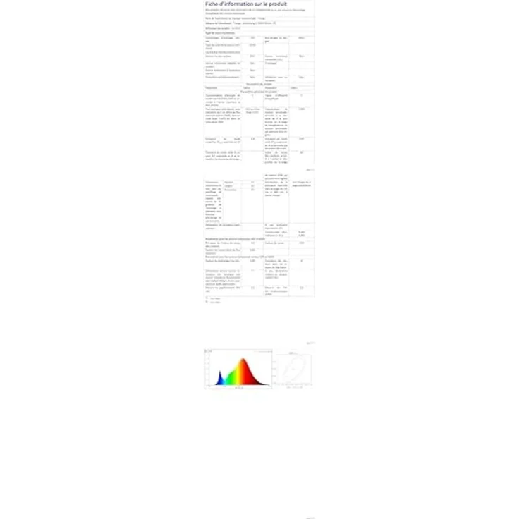 TRANGO LED-Leuchtmittel, GU10 3er Pack GU1015-3 - 5 Watt - 3000K warmweiß zum Austausch GU10 & MR16 Halogen Leuchtmittel, 3 St, für Einbauleuchte, Deckenstrahler, Einbaustrahler, Deckenleuchte, Spot – Bild 3