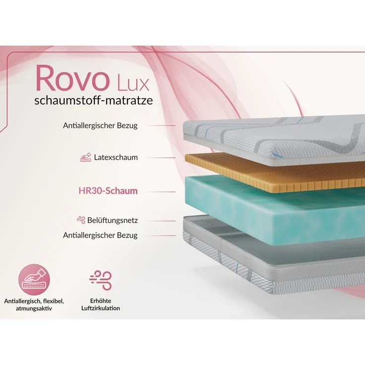 Ergonomische Latexmatratze, Höhe 19 cm, Härtegrad H2, Rollmatratze mit HR-Schaum, für Allergiker mit abnehmbarem Bezug - 160 x 200 cm - ROVO - LUX – Bild 3