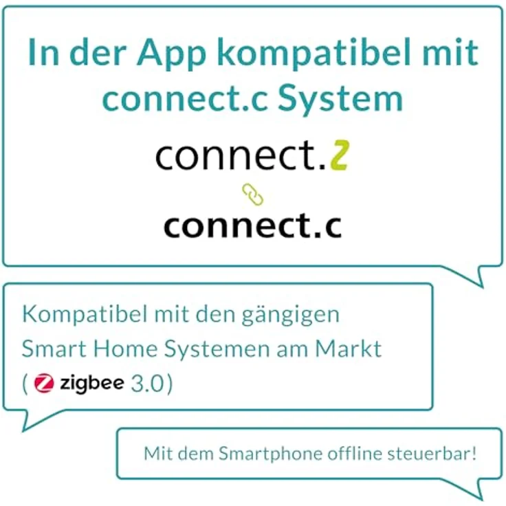 EGLO connect.z Smart-Home LED Panel Salobrena-Z, 120 x 30 cm, ZigBee, App und Sprachsteuerung Alexa, warmweiß-kaltweiß, dimmbar, Holz Deckenlampe Natur – Bild 3