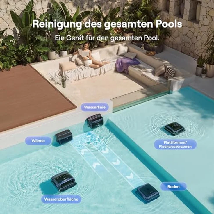 Beatbot Sora 70 Poolroboter, 4-in-1 Poolsauger mit 25700 LPH, 6L Fassungsvermögen, smartes Parken, 10000 mAh Akku, für Pools bis 300 m², blau – Bild 2