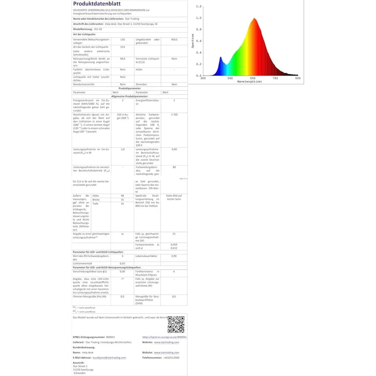Filament LED, E14, 2700 K, 80 Ra, A++ – Bild 3